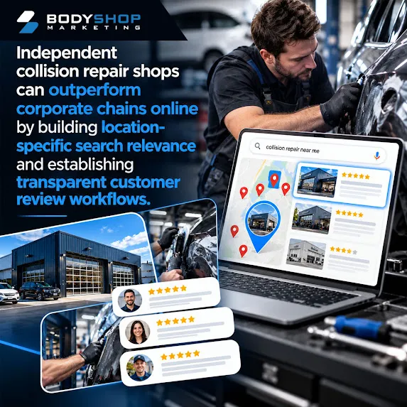 Auto body repair technician detailing a car beside a laptop showing local map search results and customer review overlays.