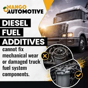 Diesel Fuel Additives